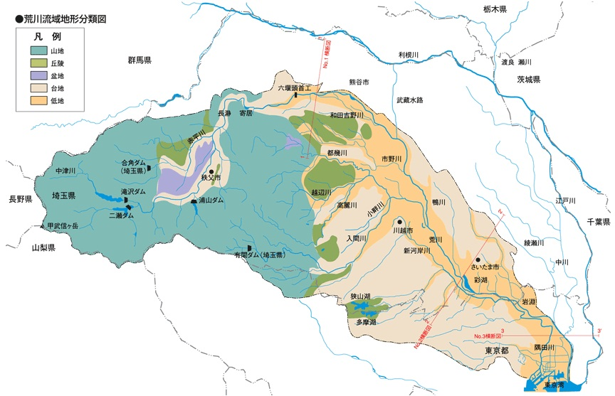 荒川流域図