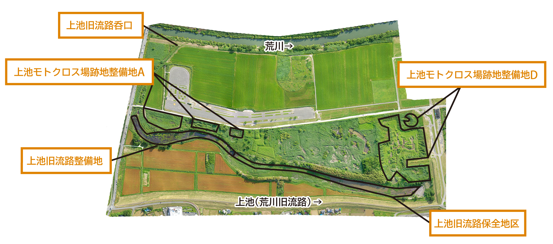 荒川流域図